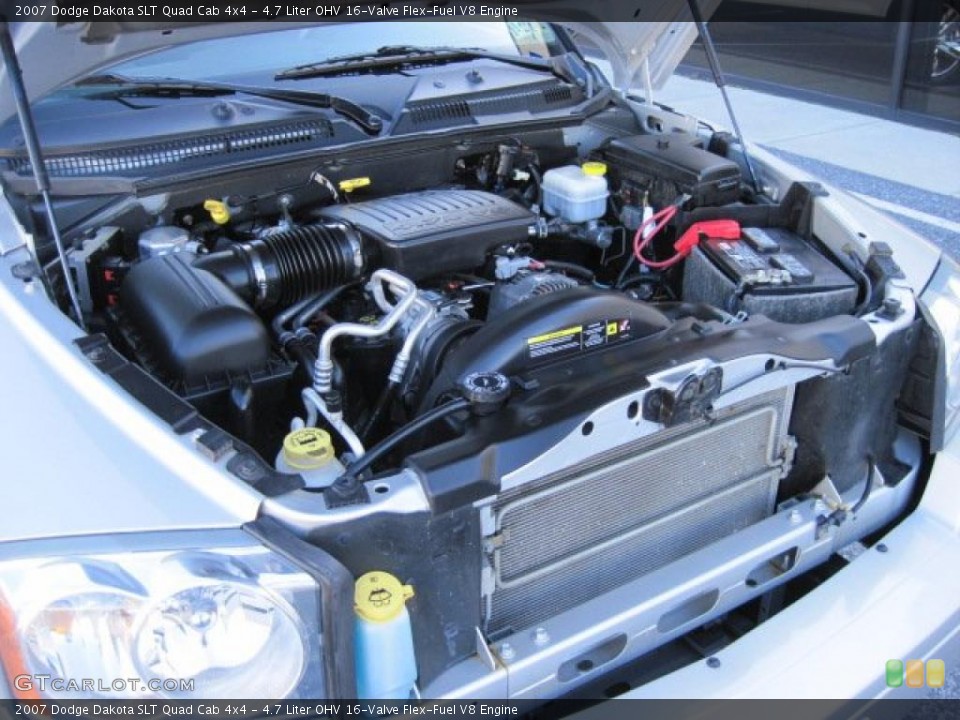 4.7 Liter OHV 16-Valve Flex-Fuel V8 Engine for the 2007 Dodge Dakota #46449210