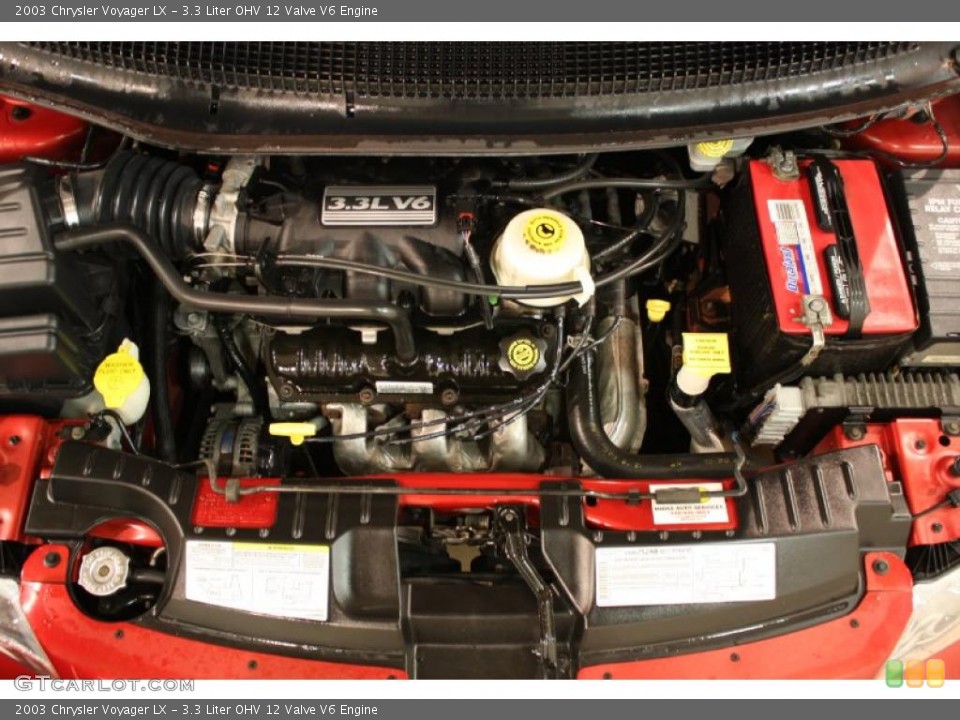 3.3 Liter OHV 12 Valve V6 Engine for the 2003 Chrysler Voyager #46540986