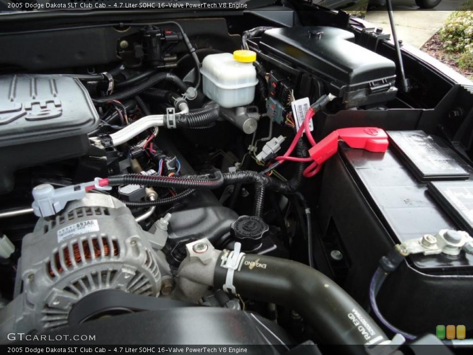 4.7 Liter SOHC 16-Valve PowerTech V8 Engine for the 2005 Dodge Dakota #46570057