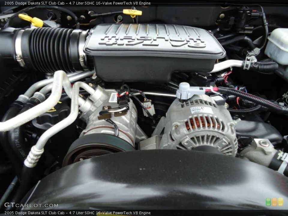 4.7 Liter SOHC 16-Valve PowerTech V8 Engine for the 2005 Dodge Dakota #46570078