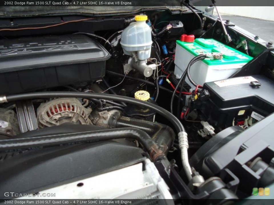 4.7 Liter SOHC 16-Valve V8 Engine for the 2002 Dodge Ram 1500 #46571554