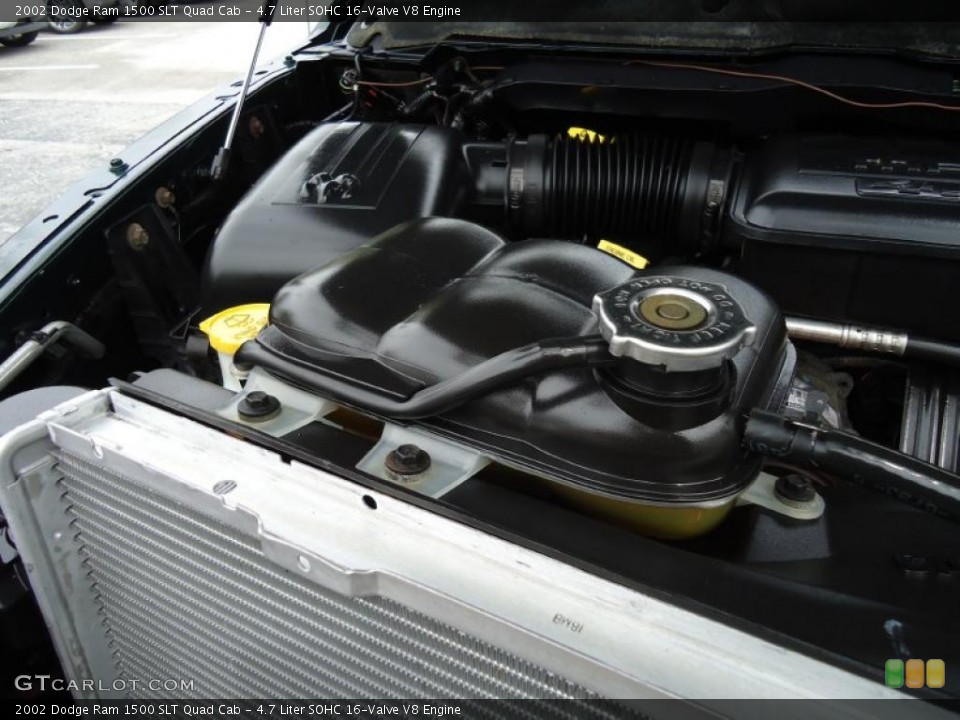 4.7 Liter SOHC 16-Valve V8 Engine for the 2002 Dodge Ram 1500 #46571557