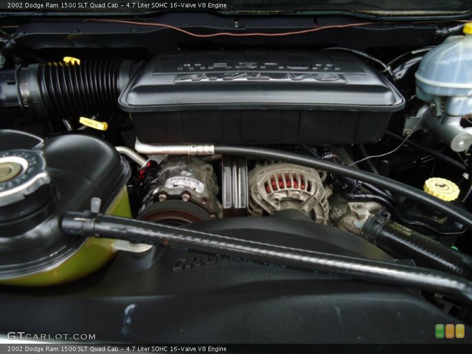 4.7 Liter SOHC 16-Valve V8 Engine for the 2002 Dodge Ram 1500 #46571560