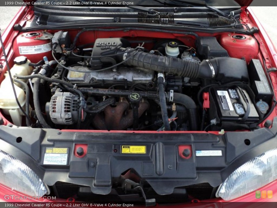 2.2 Liter OHV 8-Valve 4 Cylinder Engine for the 1999 Chevrolet Cavalier #46583832