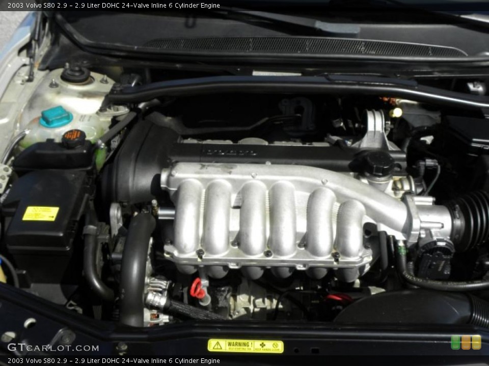 2.9 Liter DOHC 24-Valve Inline 6 Cylinder Engine for the 2003 Volvo S80 #46594943