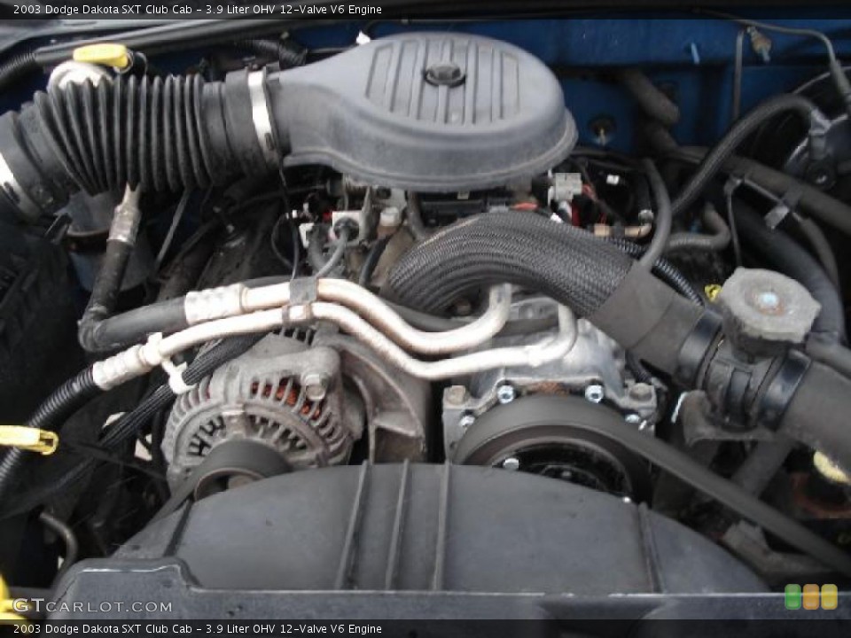 3.9 Liter OHV 12-Valve V6 Engine for the 2003 Dodge Dakota #46599068