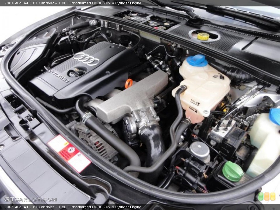 1.8L Turbocharged DOHC 20V 4 Cylinder Engine for the 2004 Audi A4 #46668059