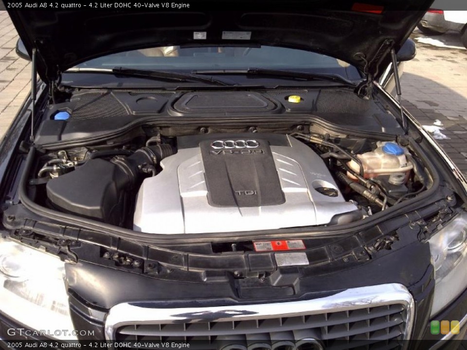 4.2 Liter DOHC 40-Valve V8 Engine for the 2005 Audi A8 #46672874