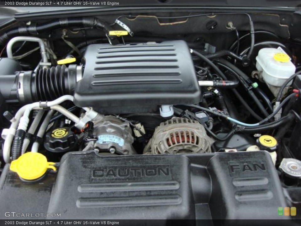 4.7 Liter OHV 16-Valve V8 Engine for the 2003 Dodge Durango #46758534