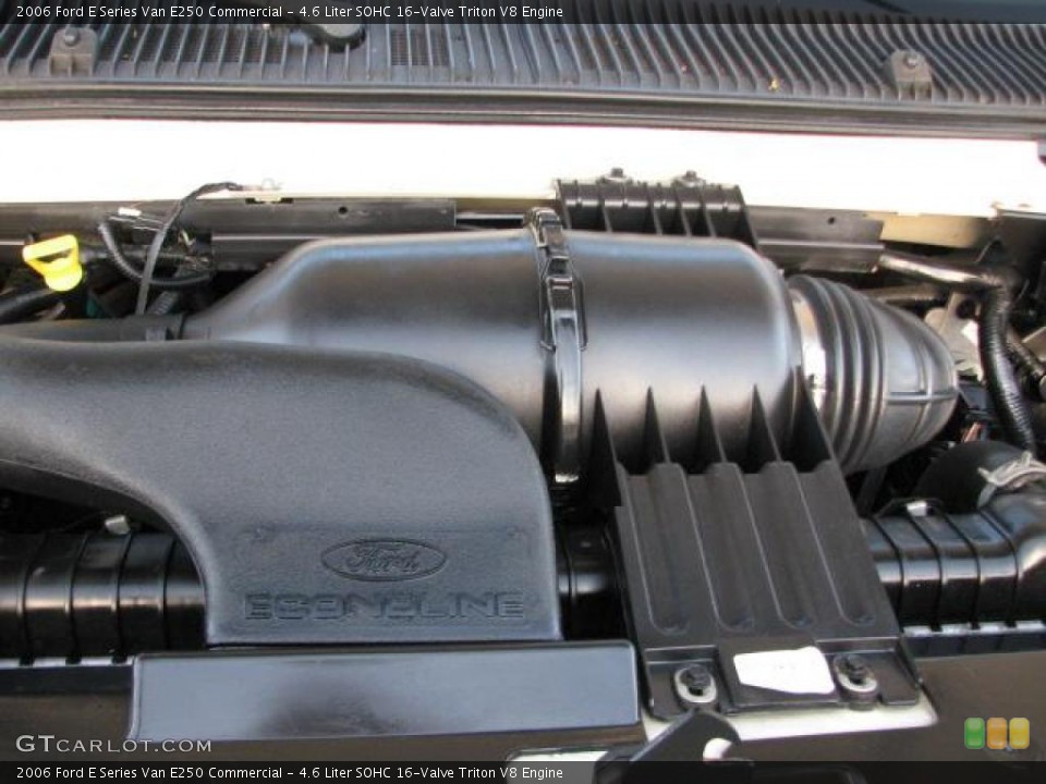 4.6 Liter SOHC 16-Valve Triton V8 Engine for the 2006 Ford E Series Van #46771410