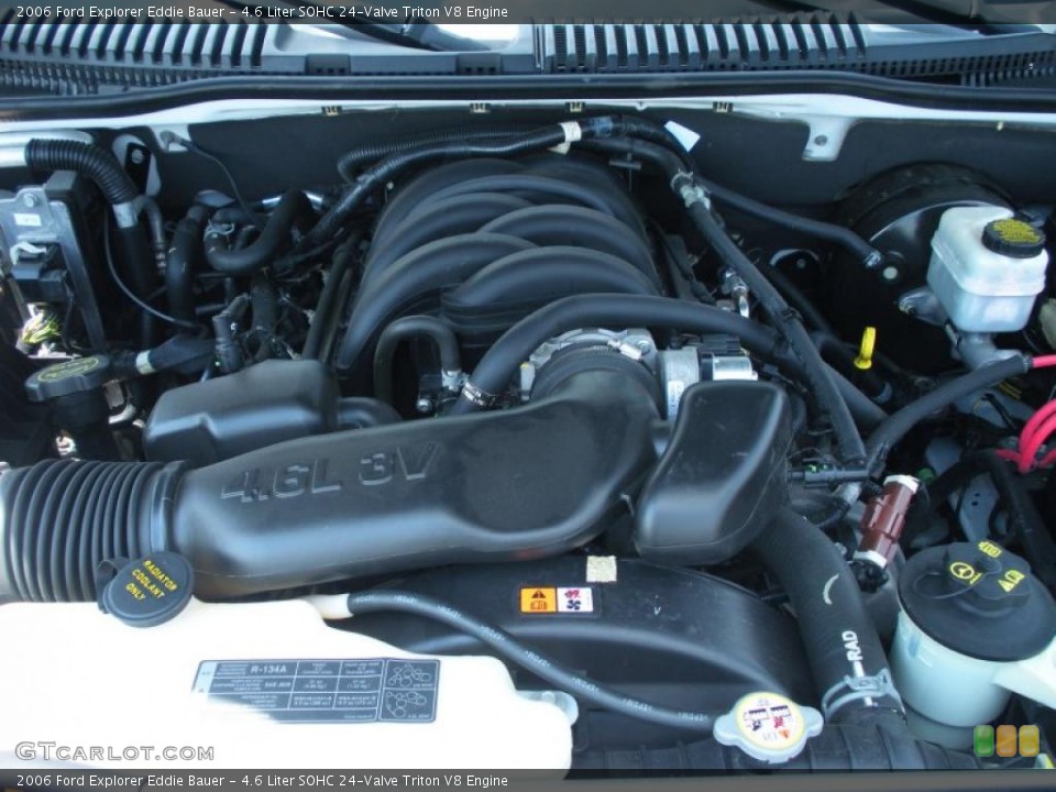 4.6 Liter SOHC 24-Valve Triton V8 Engine for the 2006 Ford Explorer #46771881
