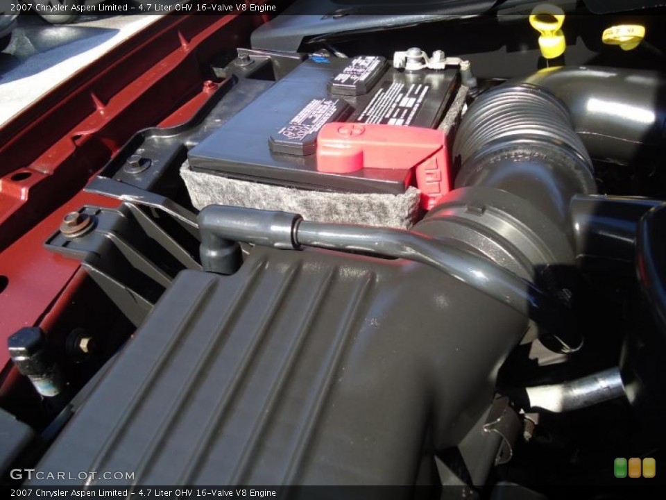 4.7 Liter OHV 16-Valve V8 Engine for the 2007 Chrysler Aspen #46886942