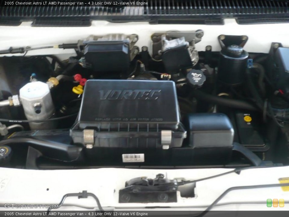 4.3 Liter OHV 12-Valve V6 Engine for the 2005 Chevrolet Astro #46891250