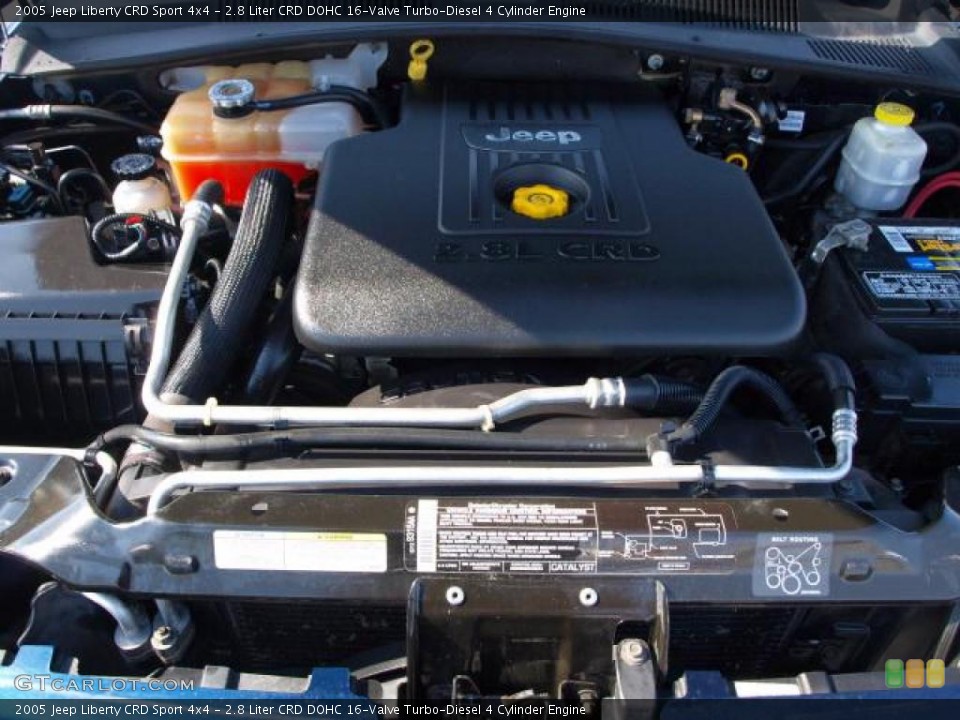 2.8 Liter CRD DOHC 16-Valve Turbo-Diesel 4 Cylinder Engine for the 2005 Jeep Liberty #46910930