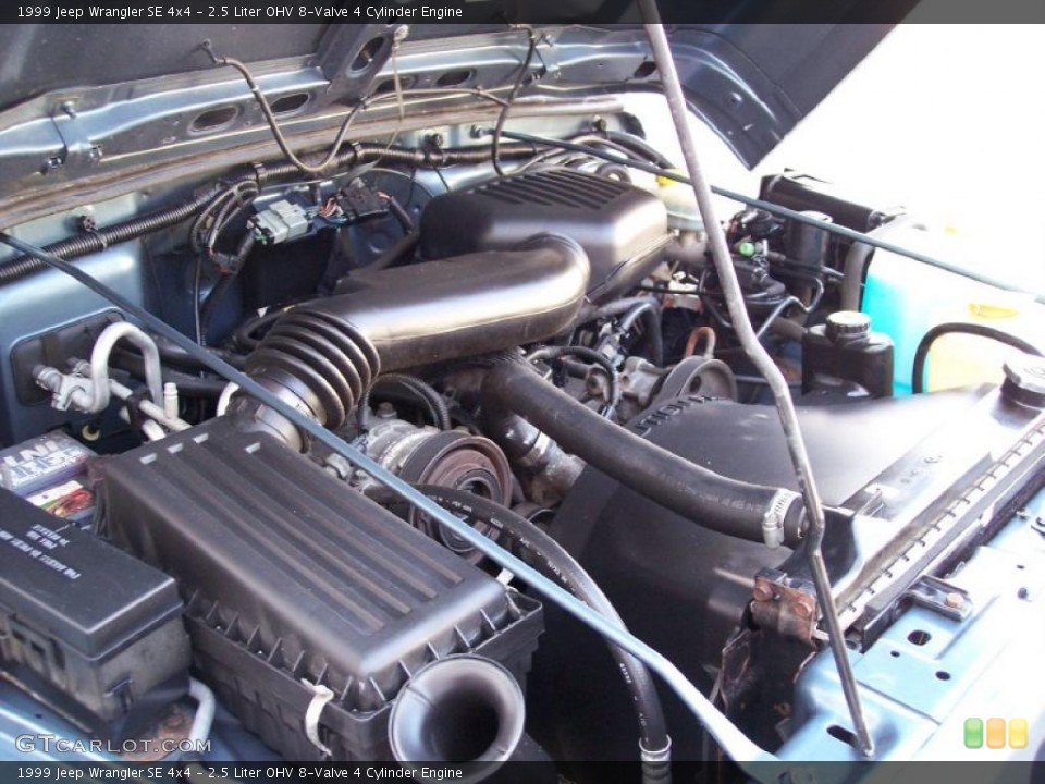 2.5 Liter OHV 8-Valve 4 Cylinder Engine for the 1999 Jeep Wrangler #46916492