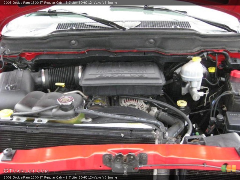 3.7 Liter SOHC 12-Valve V6 Engine for the 2003 Dodge Ram 1500 #46919462