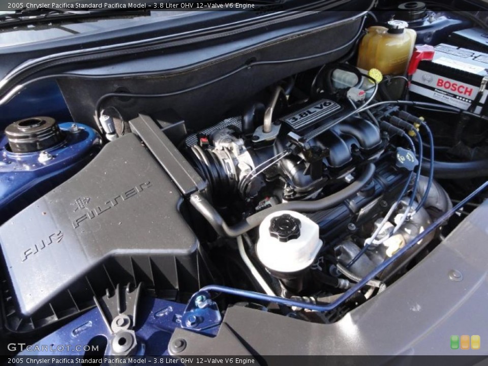 3.8 Liter OHV 12-Valve V6 Engine for the 2005 Chrysler Pacifica #46950489