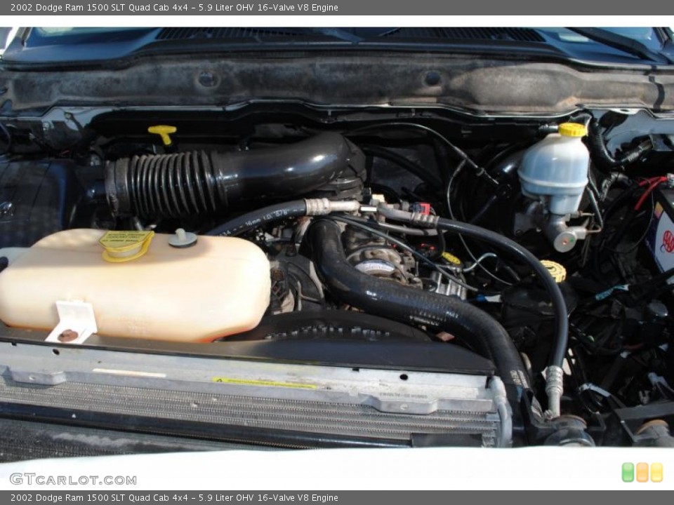 5.9 Liter OHV 16-Valve V8 2002 Dodge Ram 1500 Engine