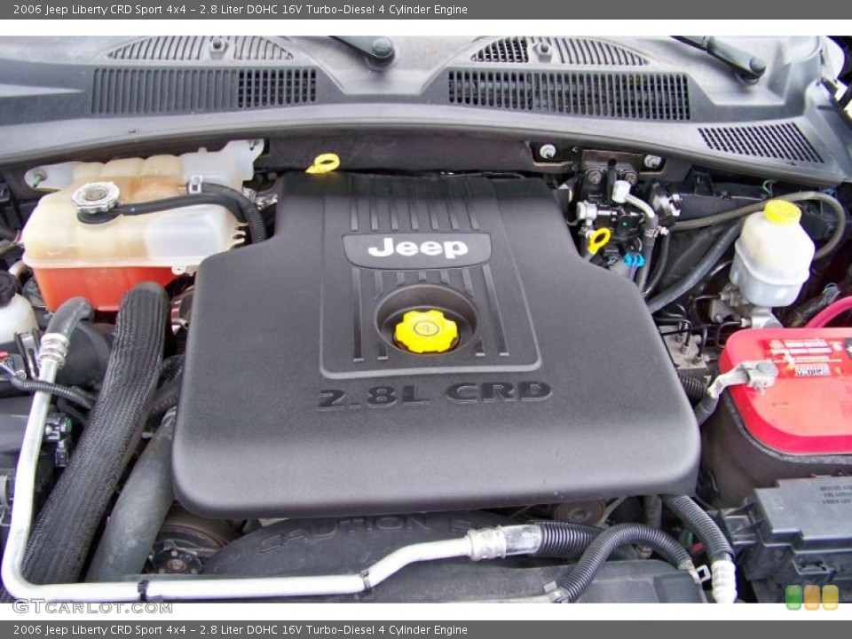 2.8 Liter DOHC 16V Turbo-Diesel 4 Cylinder Engine for the 2006 Jeep Liberty #47001606