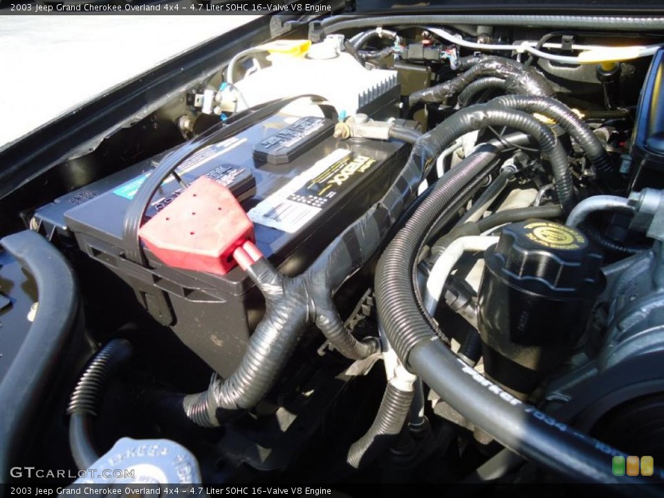 4.7 Liter SOHC 16-Valve V8 Engine for the 2003 Jeep Grand Cherokee #47024832