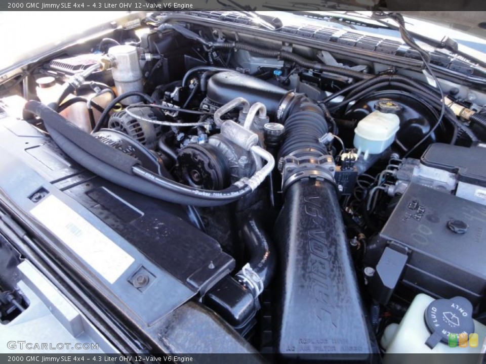 4.3 Liter OHV 12-Valve V6 Engine for the 2000 GMC Jimmy #47172336