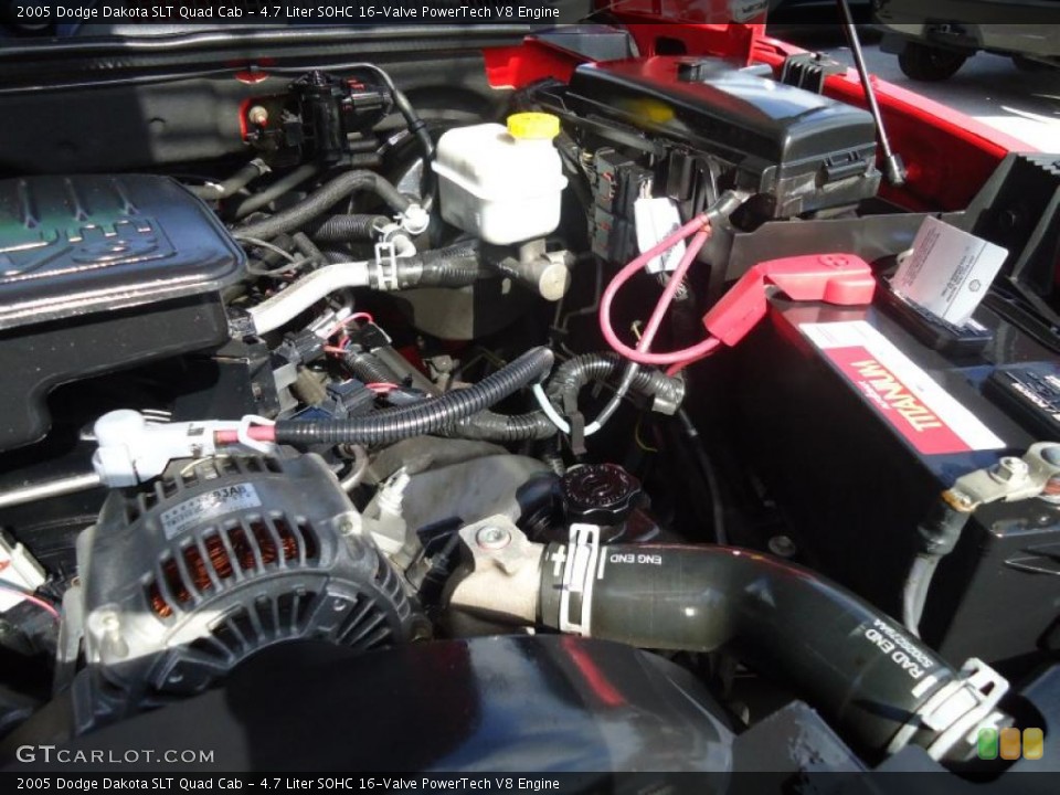 4.7 Liter SOHC 16-Valve PowerTech V8 Engine for the 2005 Dodge Dakota #47227331