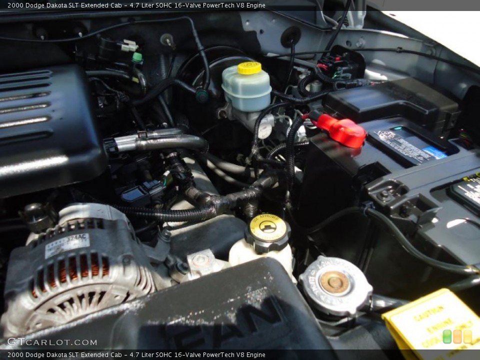 4.7 Liter SOHC 16-Valve PowerTech V8 Engine for the 2000 Dodge Dakota #47230472