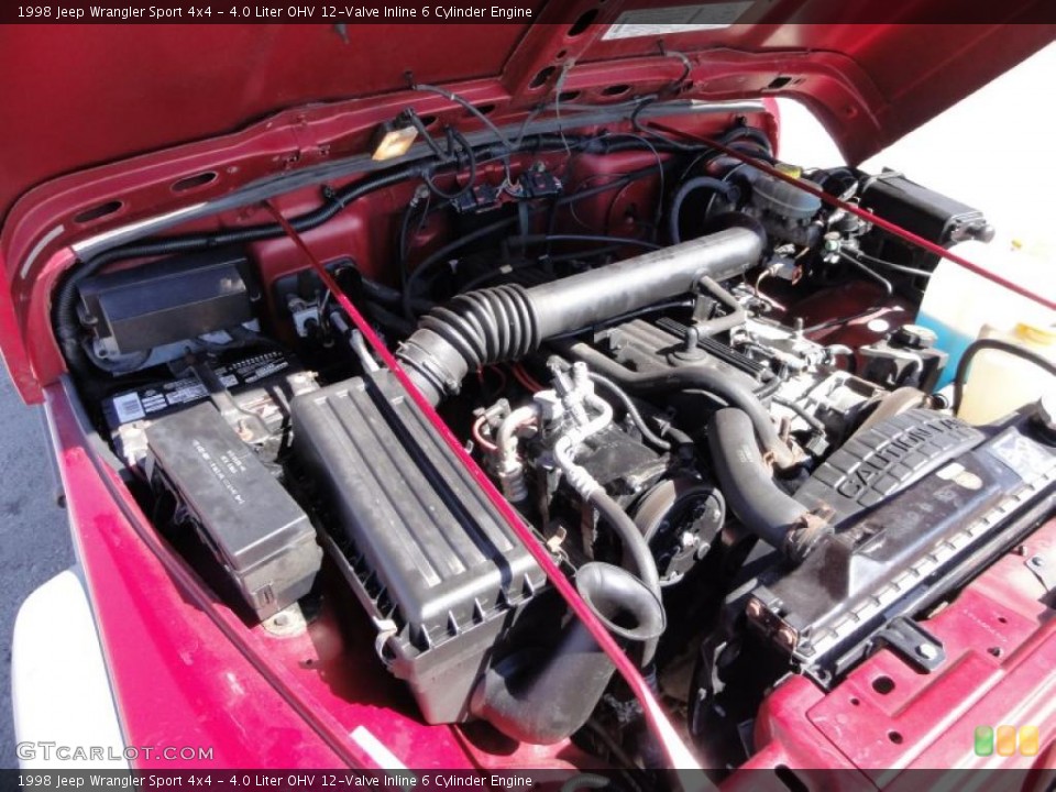 4.0 Liter OHV 12-Valve Inline 6 Cylinder Engine for the 1998 Jeep Wrangler #47249918