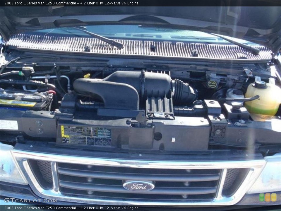 4.2 Liter OHV 12-Valve V6 Engine for the 2003 Ford E Series Van #47269520
