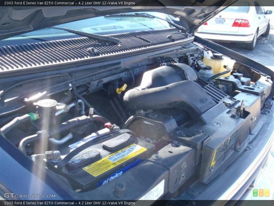 4.2 Liter OHV 12-Valve V6 Engine for the 2003 Ford E Series Van #47269571