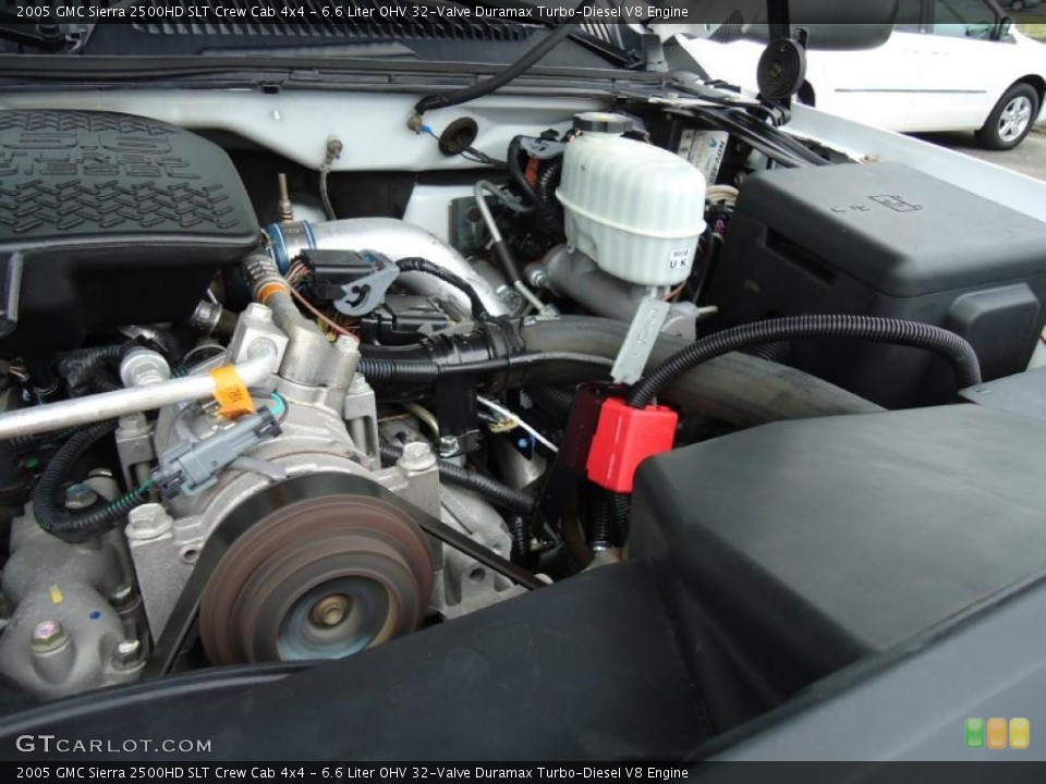 6.6 Liter OHV 32-Valve Duramax Turbo-Diesel V8 Engine for the 2005 GMC Sierra 2500HD #47310593