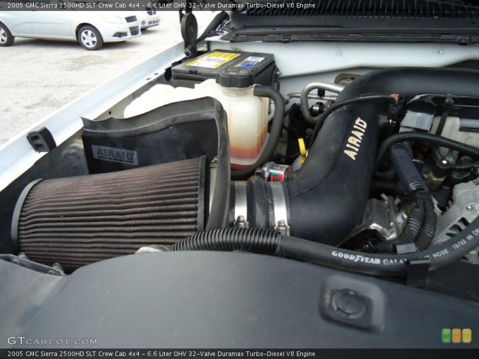 6.6 Liter OHV 32-Valve Duramax Turbo-Diesel V8 Engine for the 2005 GMC Sierra 2500HD #47310608