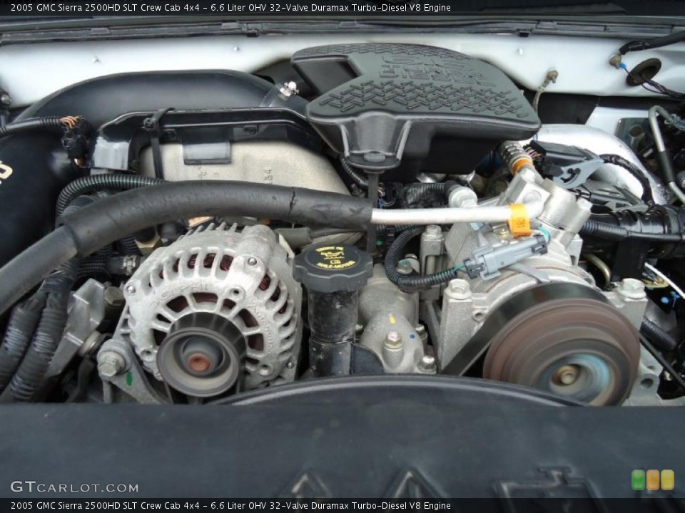 6.6 Liter OHV 32-Valve Duramax Turbo-Diesel V8 Engine for the 2005 GMC Sierra 2500HD #47310623