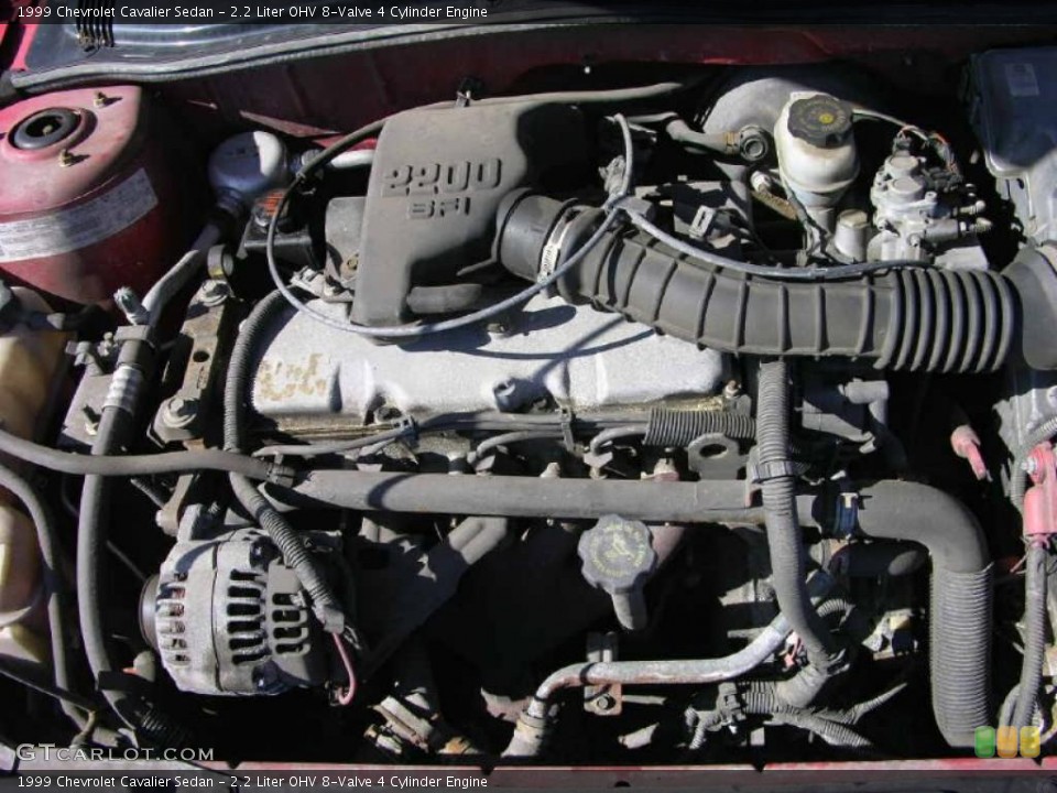 2.2 Liter OHV 8-Valve 4 Cylinder Engine for the 1999 Chevrolet Cavalier #47345519