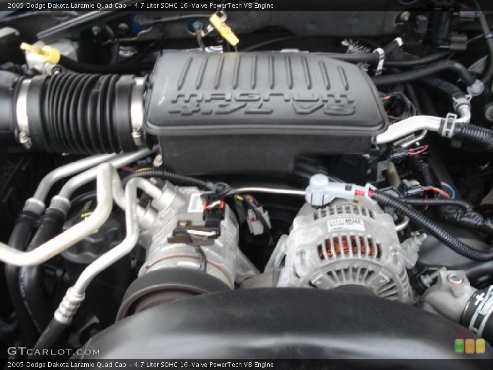 4.7 Liter SOHC 16-Valve PowerTech V8 2005 Dodge Dakota Engine