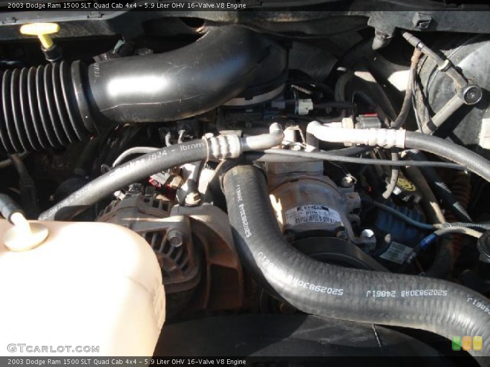 5.9 Liter OHV 16-Valve V8 Engine for the 2003 Dodge Ram 1500 #47362526