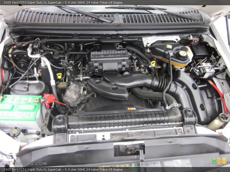 5.4 Liter SOHC 24 Valve Triton V8 Engine for the 2005 Ford F250 Super Duty #47367869
