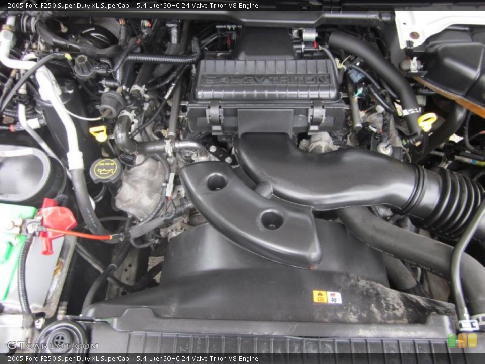 5.4 Liter SOHC 24 Valve Triton V8 Engine for the 2005 Ford F250 Super Duty #47367899