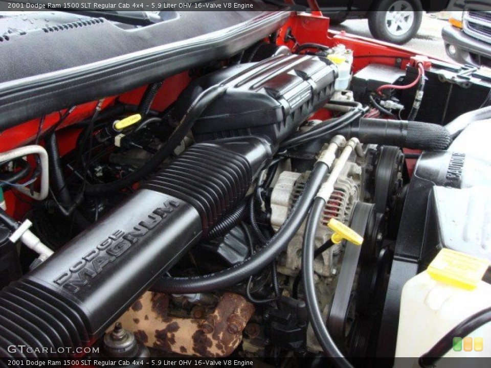 5.9 Liter OHV 16-Valve V8 Engine for the 2001 Dodge Ram 1500 #47452951