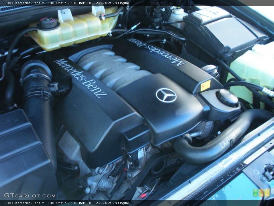 5.0 Liter SOHC 24-Valve V8 Engine for the 2003 Mercedes-Benz ML #47504626