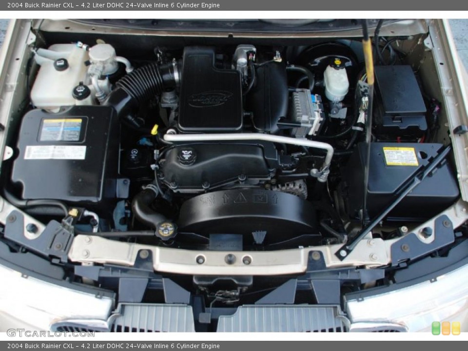 4.2 Liter DOHC 24-Valve Inline 6 Cylinder Engine for the 2004 Buick Rainier #47633183