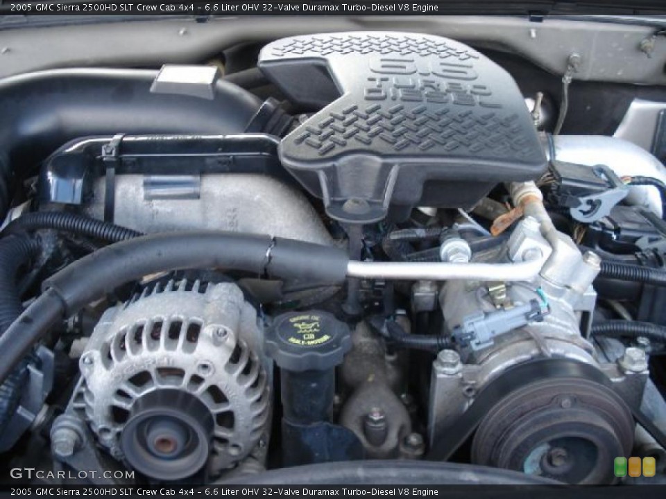 6.6 Liter OHV 32-Valve Duramax Turbo-Diesel V8 Engine for the 2005 GMC Sierra 2500HD #47651062