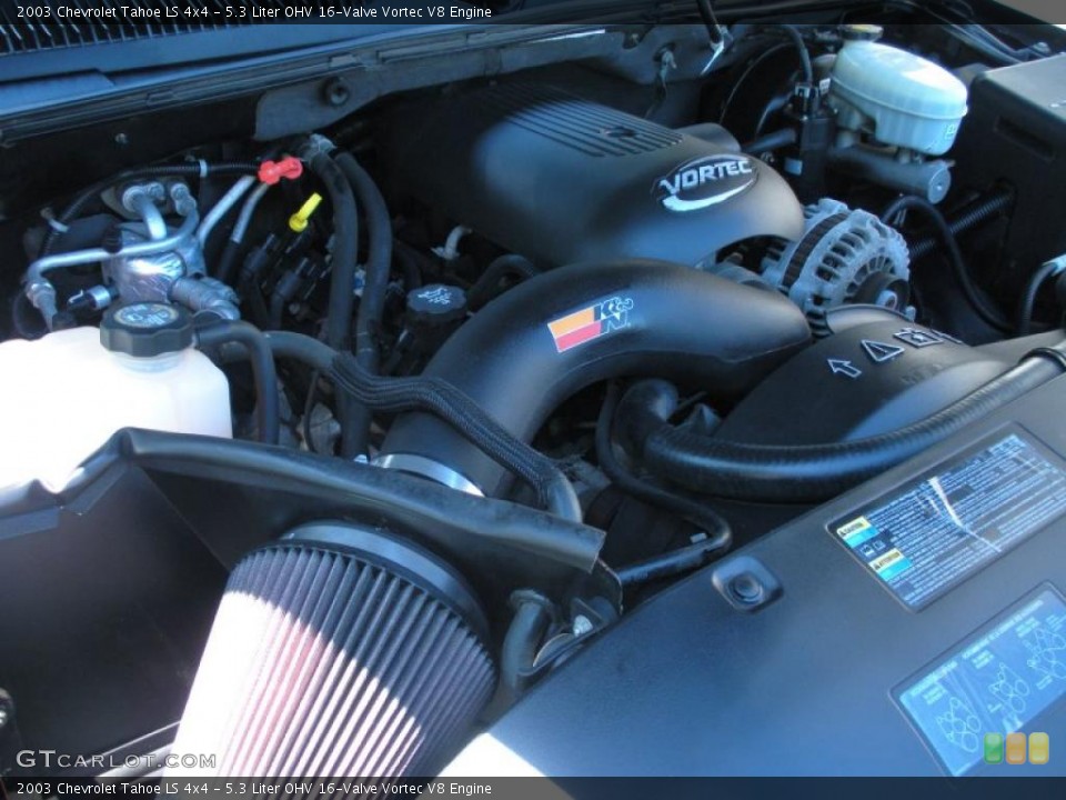 5.3 Liter OHV 16-Valve Vortec V8 2003 Chevrolet Tahoe Engine