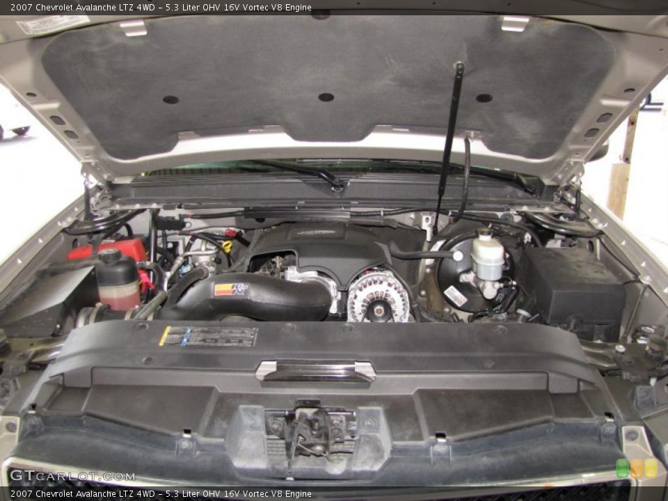 5.3 Liter OHV 16V Vortec V8 Engine for the 2007 Chevrolet Avalanche #47771259