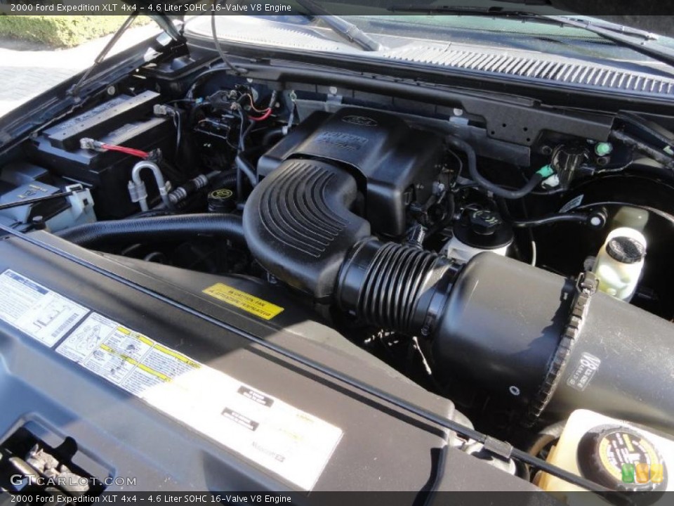 4.6 Liter SOHC 16-Valve V8 Engine for the 2000 Ford Expedition #47983877