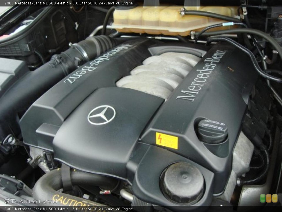 5.0 Liter SOHC 24-Valve V8 Engine for the 2003 Mercedes-Benz ML #48033395