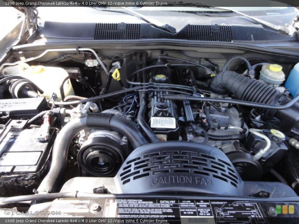 4.0 Liter OHV 12-Valve Inline 6 Cylinder Engine for the 1998 Jeep Grand Cherokee #48075654
