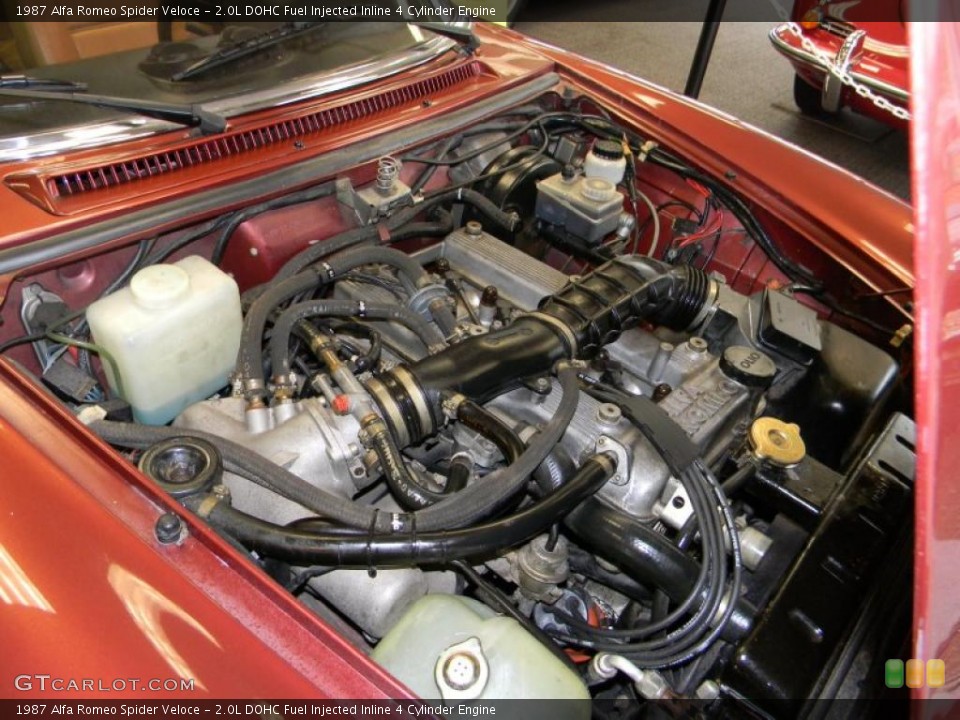 2.0L DOHC Fuel Injected Inline 4 Cylinder Engine for the 1987 Alfa Romeo Spider #48324806