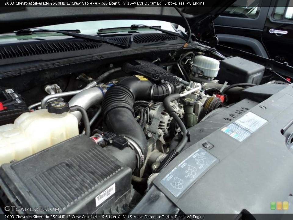 6.6 Liter OHV 16-Valve Duramax Turbo-Diesel V8 Engine for the 2003 Chevrolet Silverado 2500HD #48383288