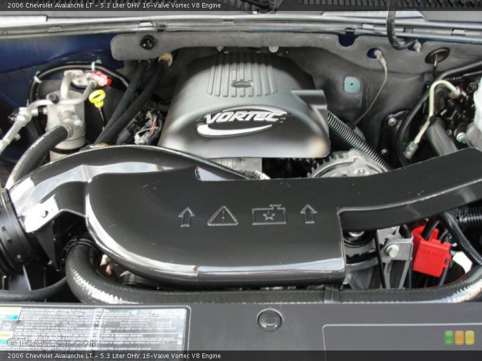 5.3 Liter OHV 16-Valve Vortec V8 Engine for the 2006 Chevrolet Avalanche #48385157